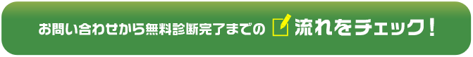 お問い合わせから無料診断完了までの 流れをチェック!